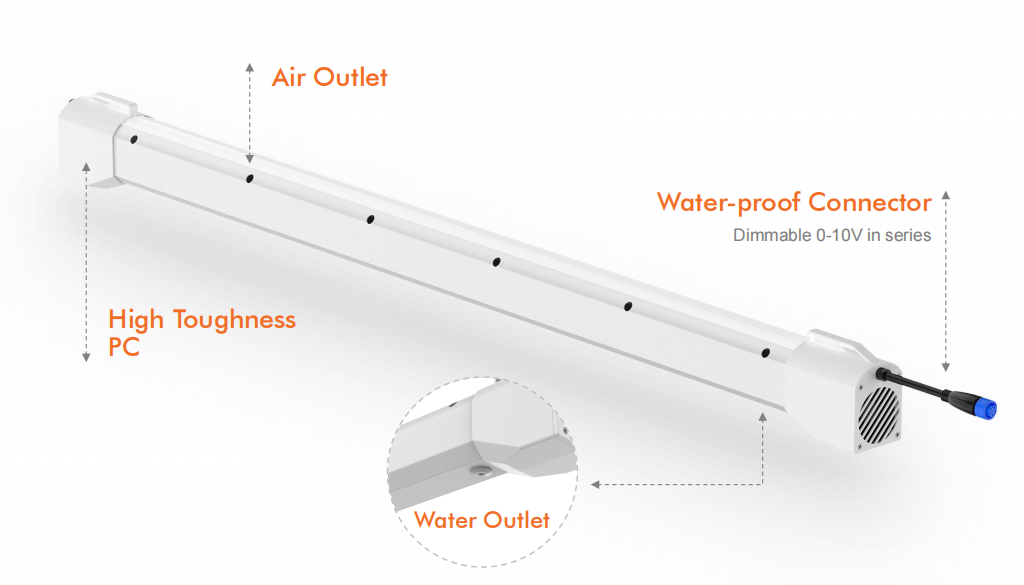 PURE P60 - Under Canopy Light With Air System